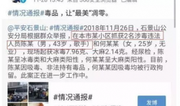贵圈吃瓜最新事件爆料,揭秘明星背后的惊人真相！